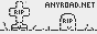 ANYROAD.net